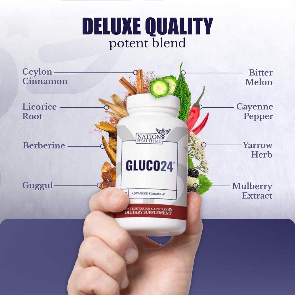 Nation Health MD Gluco24 alpha-lipoic acid close-up for metabolic wellness