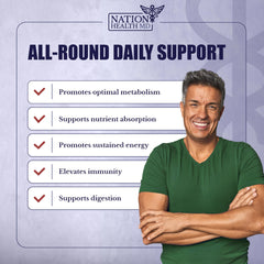 Nation Health MD Greens probiotic blend bottle emphasizing gut health support.