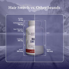 Nation Health MD Hair Switch label packaging conveying quality and trust.