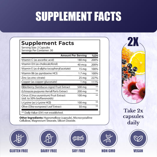 Nation Health MD Immuno MD capsules closeup highlights premium ingredients for immune vitality.