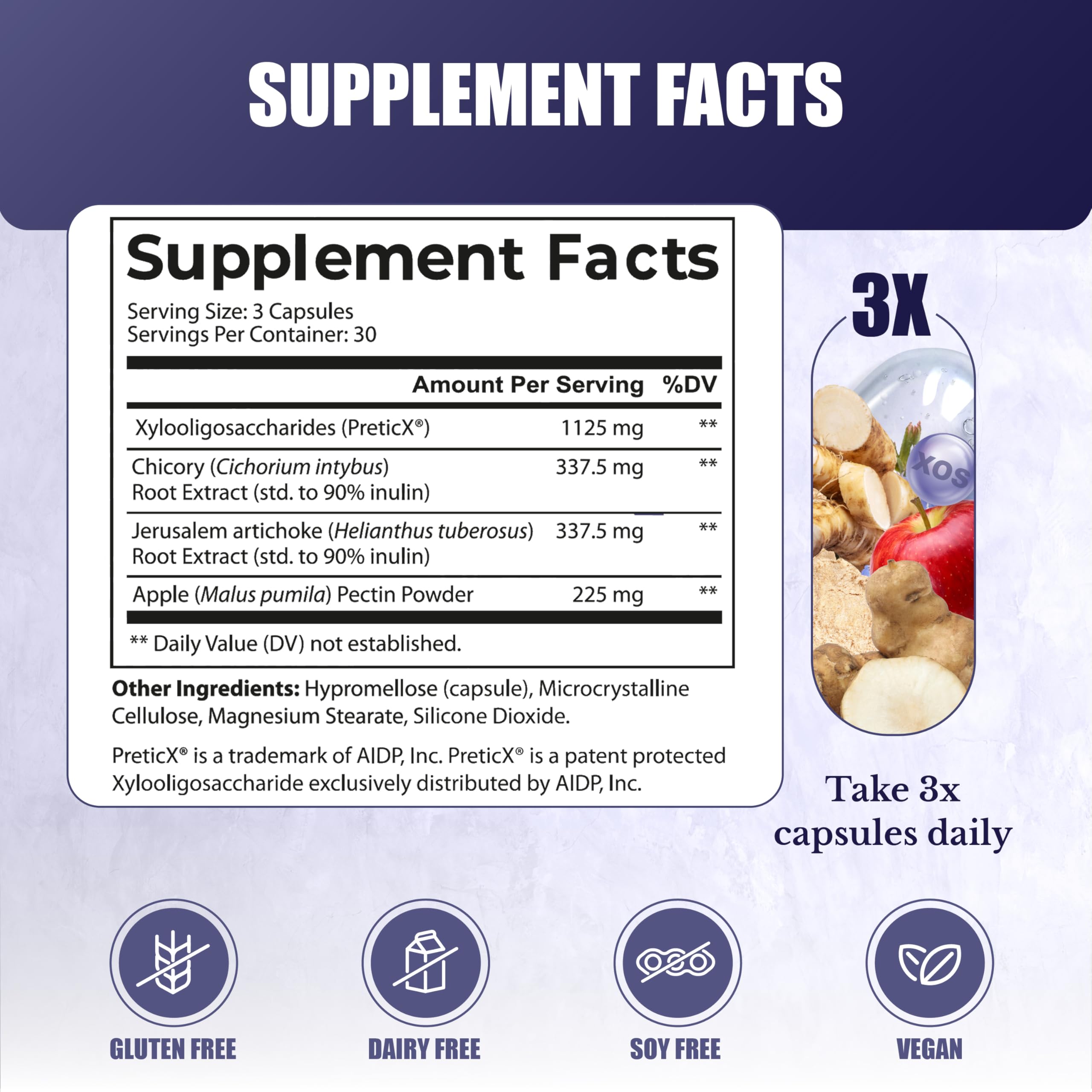 Inulin from Jerusalem artichoke and chicory root ingredients shown for prebiotic blend