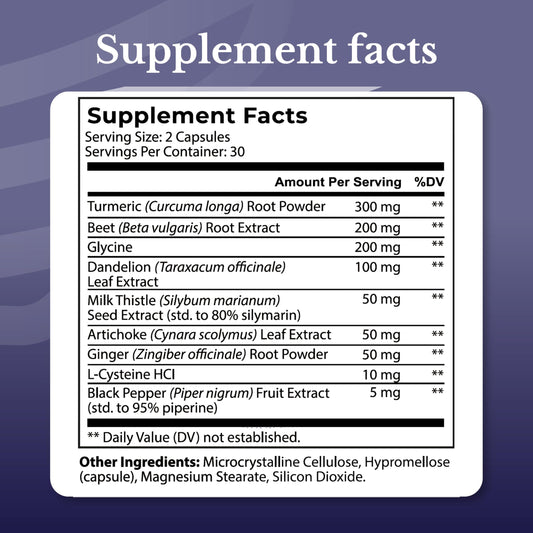 Nation Health MD Liver Renew capsules closeup shows artichoke and milk thistle ingredients