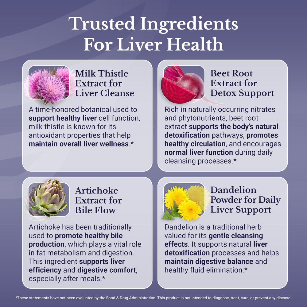 Nation Health MD Liver Renew detox-friendly bottle on kitchen counter.