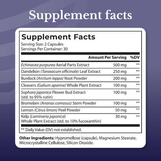 Nation Health MD Lymph MD bottle back label with ingredient overview