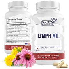 Nation Health MD Lymph MD bottle front view for daily wellness support