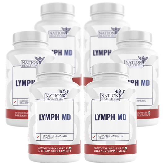 Nation Health MD Lymph MD bottle on display suggesting daily lymph support.
