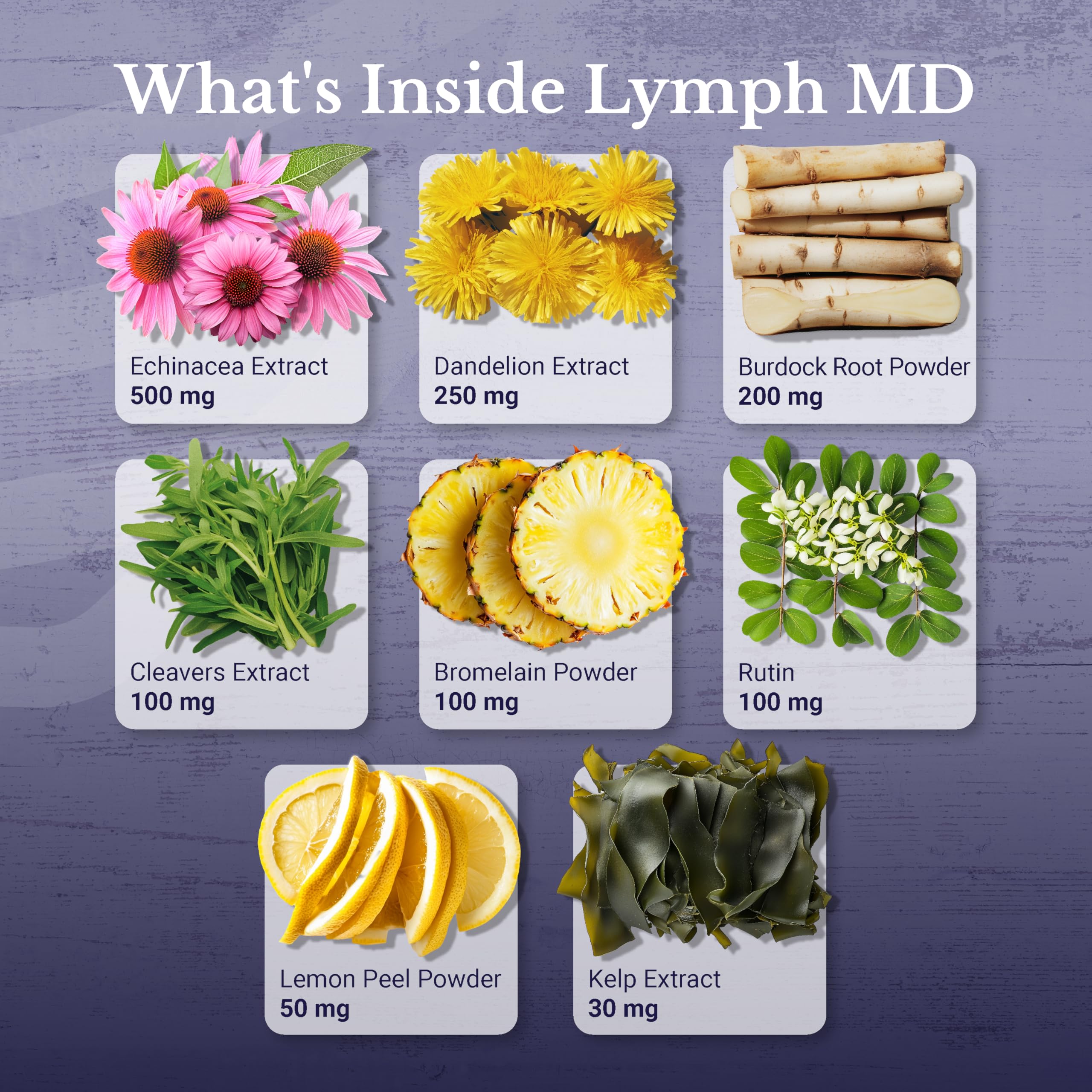 Nation Health MD Lymph MD ingredients panel with dandelion and turmeric.