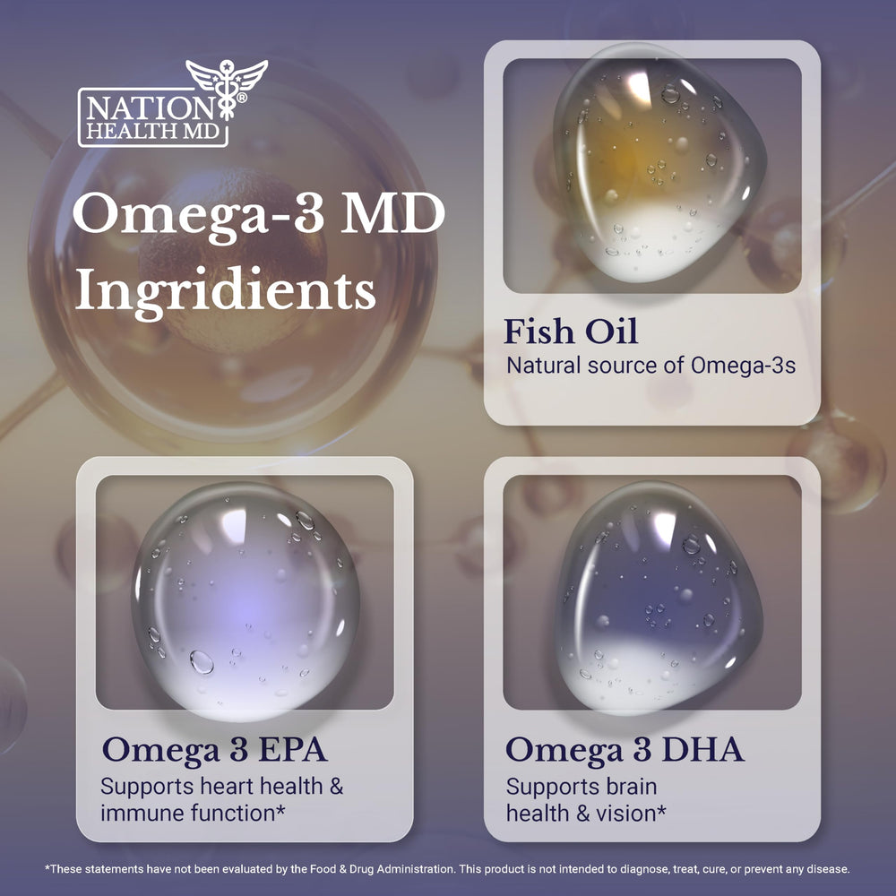 Nation Health MD Omega-3 lemon-flavored oil inside softgels for masking seafood taste
