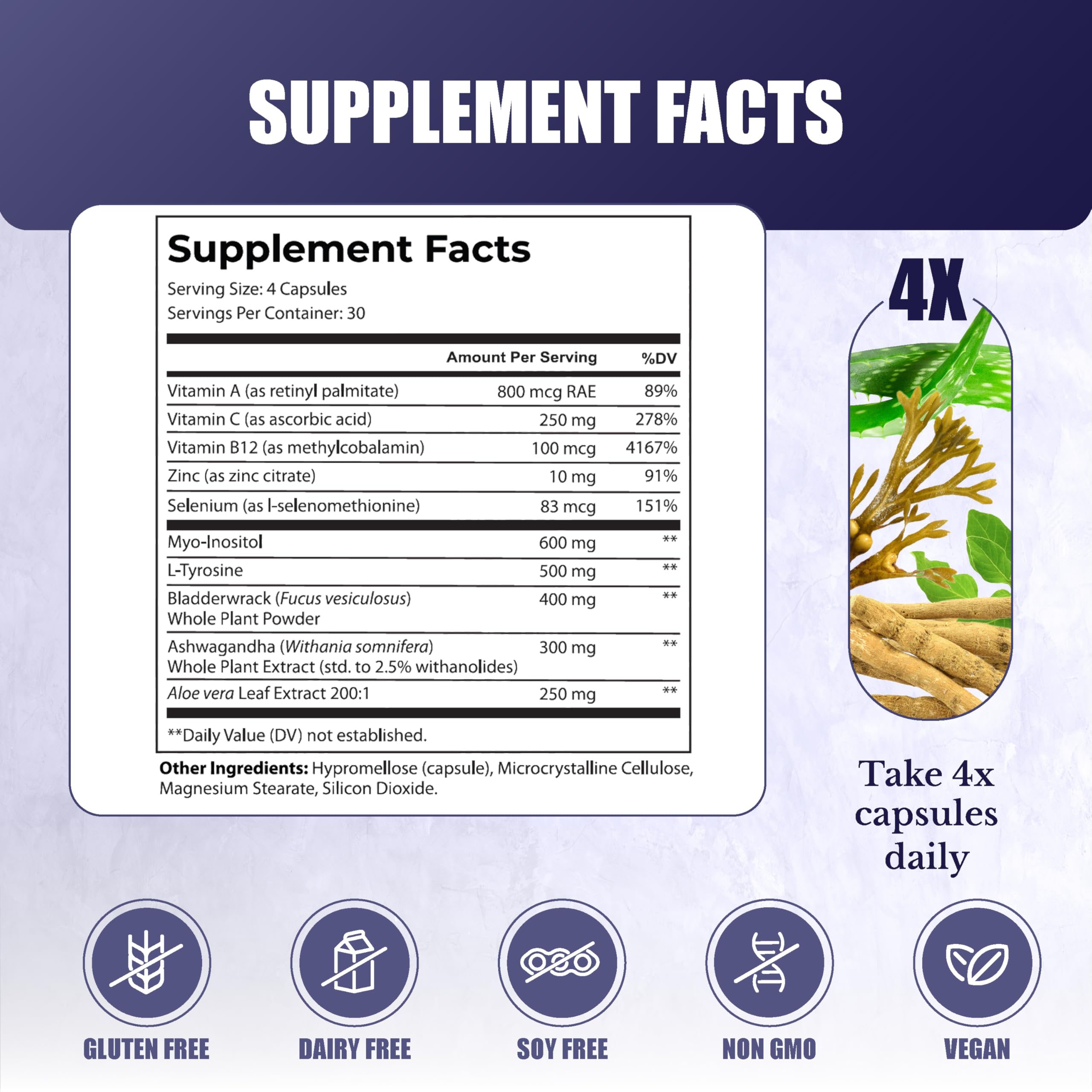 Thyro Support capsules ready-to-swallow for convenient daily use.