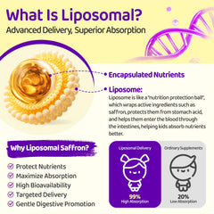 NATISLAND drops with dropper illustrate precise dosing for kids