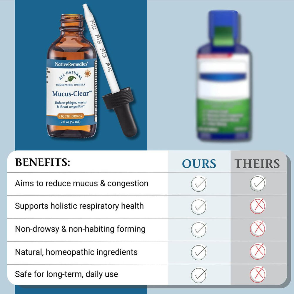 Native Remedies Mucus-Clear in use suggesting throat comfort