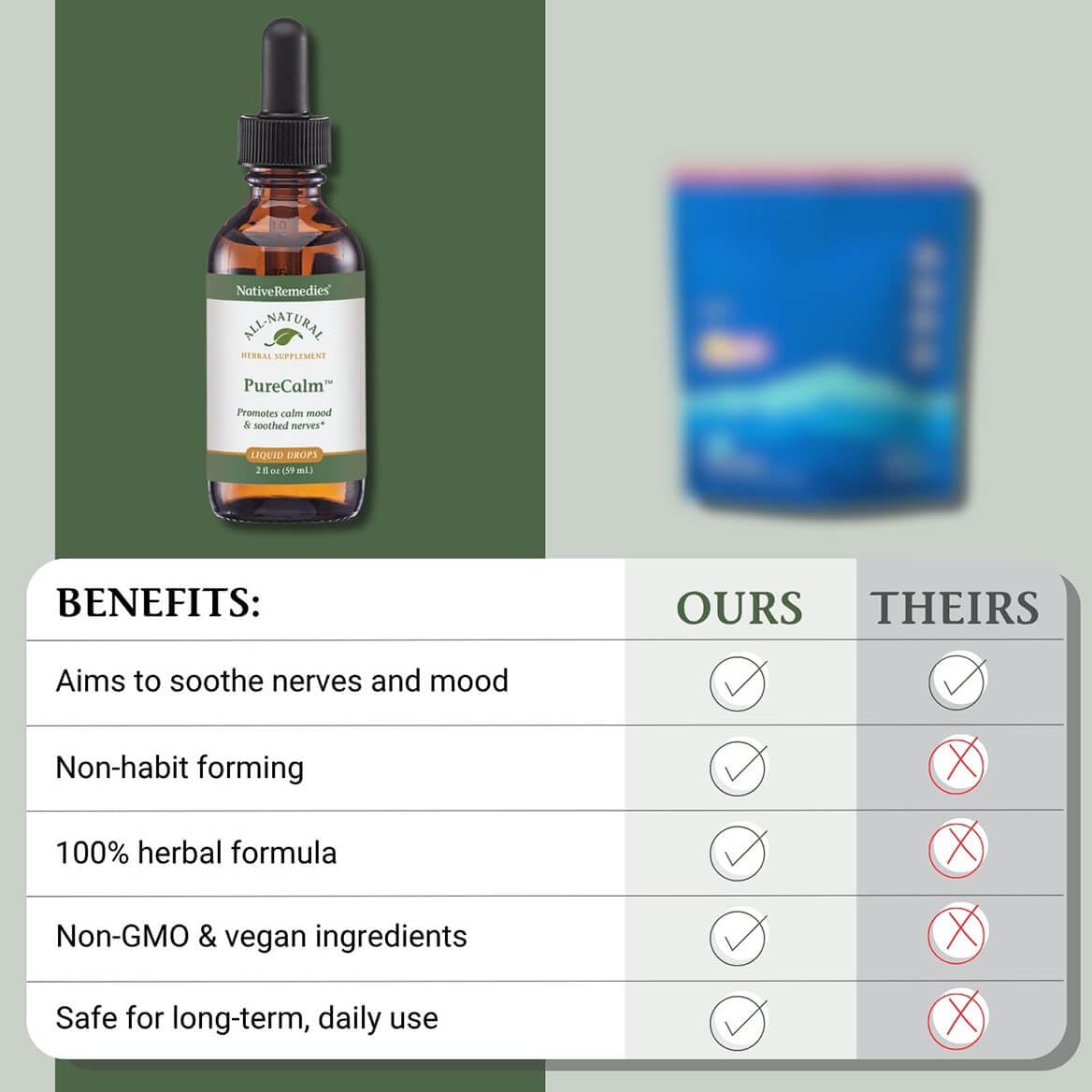Native Remedies PureCalm passion flower component signals gentle tension relief.