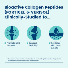 NativePath ingredients graphic features 18 amino acids including glycine for tissue support.