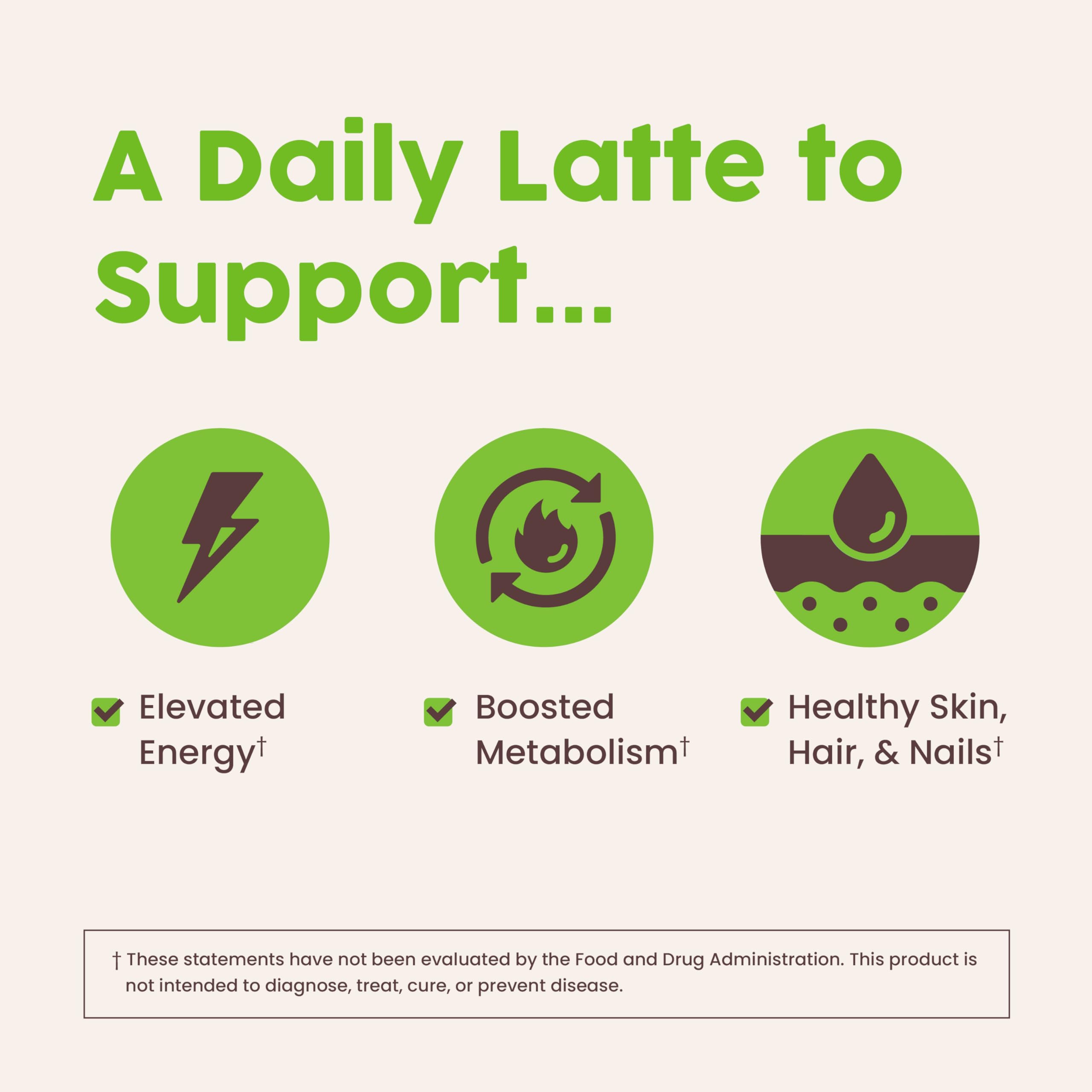 Gluten- and dairy-free NativePath formula suitable for keto and paleo diets.