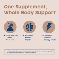 NativePath Mushroom Complex serving graphic illustrating two capsules per day for easy dosing.