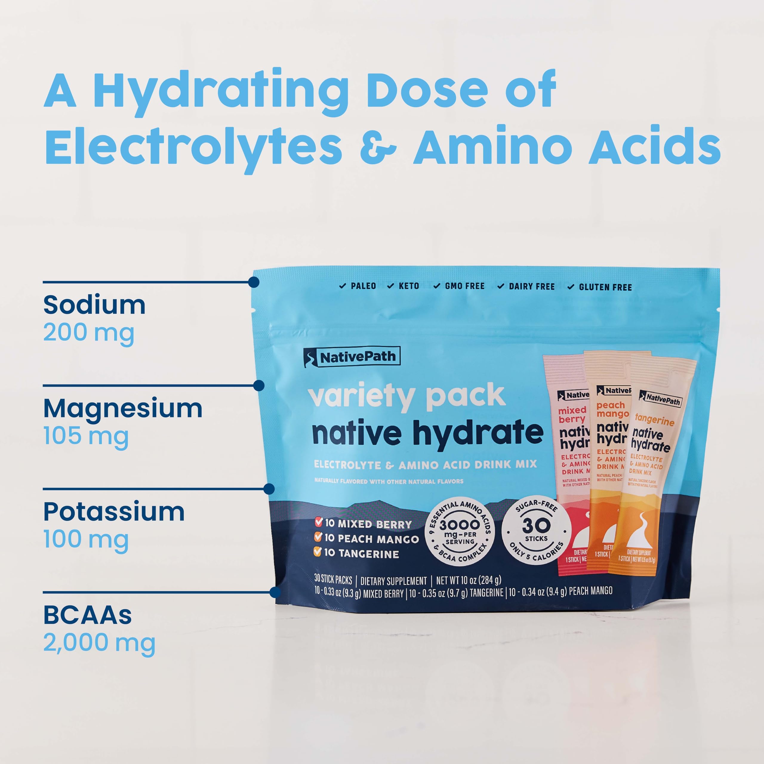 NativePath Hydrate ingredient profile highlighting vitamins minerals and amino acids