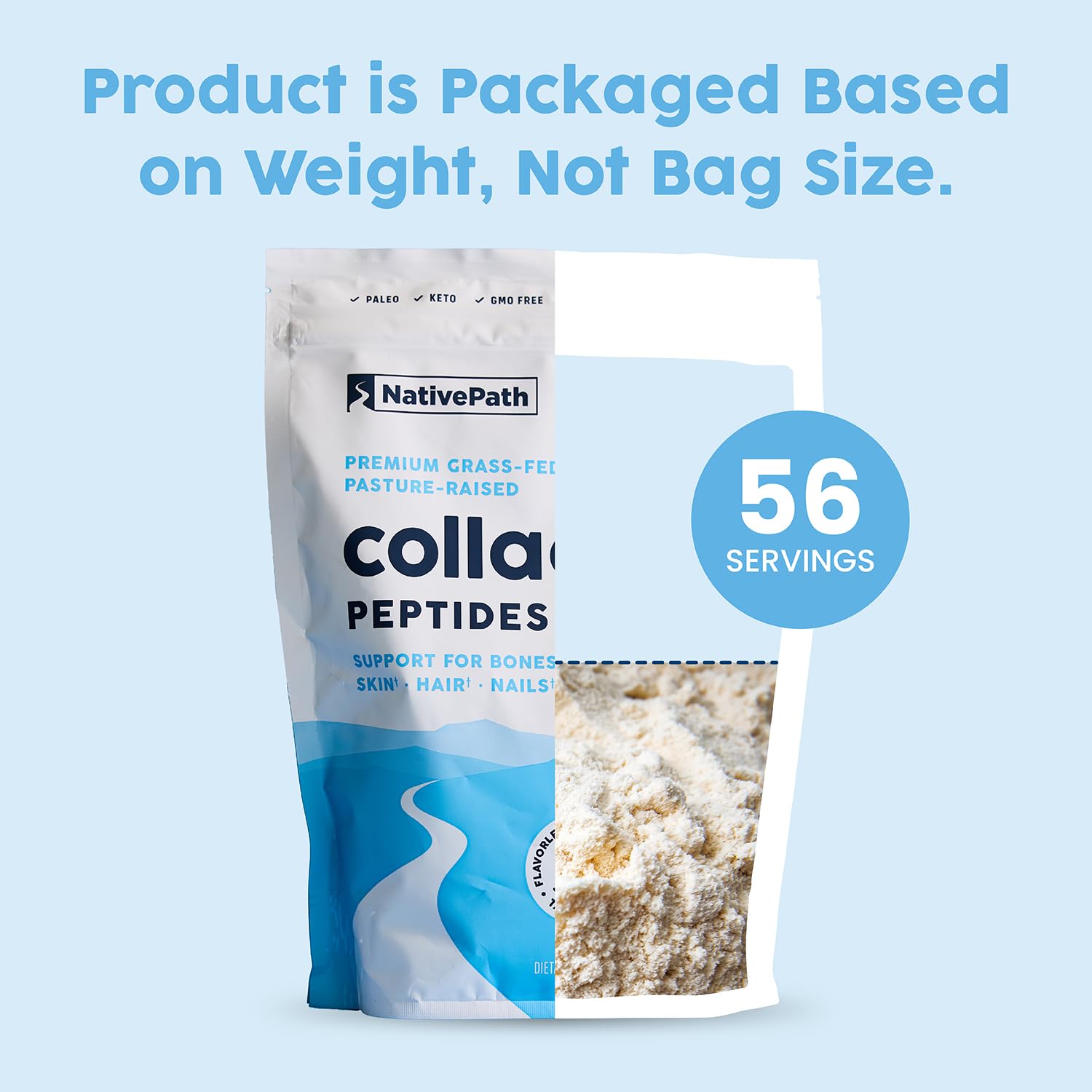 NativePath no fillers label emphasizing a clean, GMO-free formula.