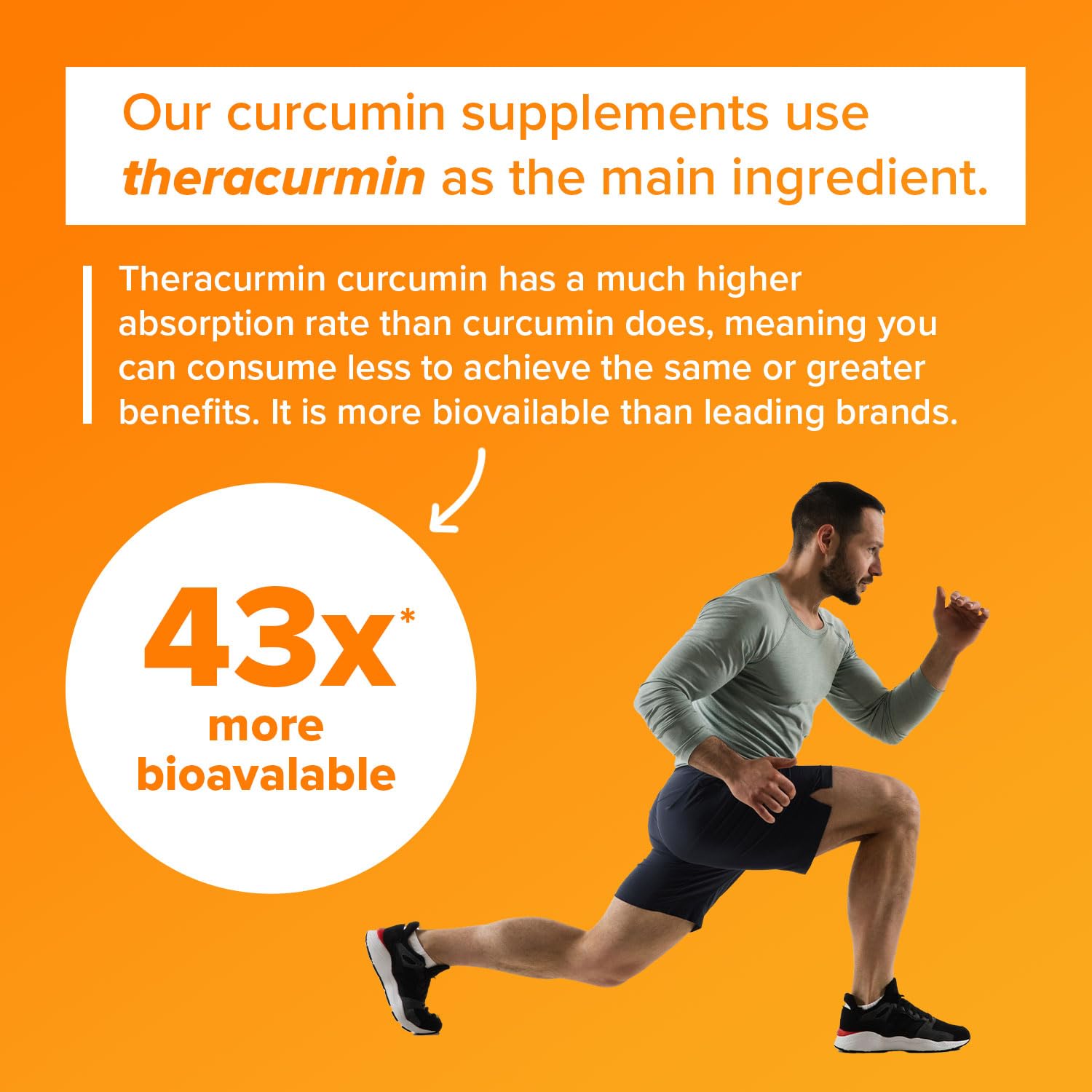 Natleo Theracurmin capsule two-side view emphasizing premium turmeric curcumin