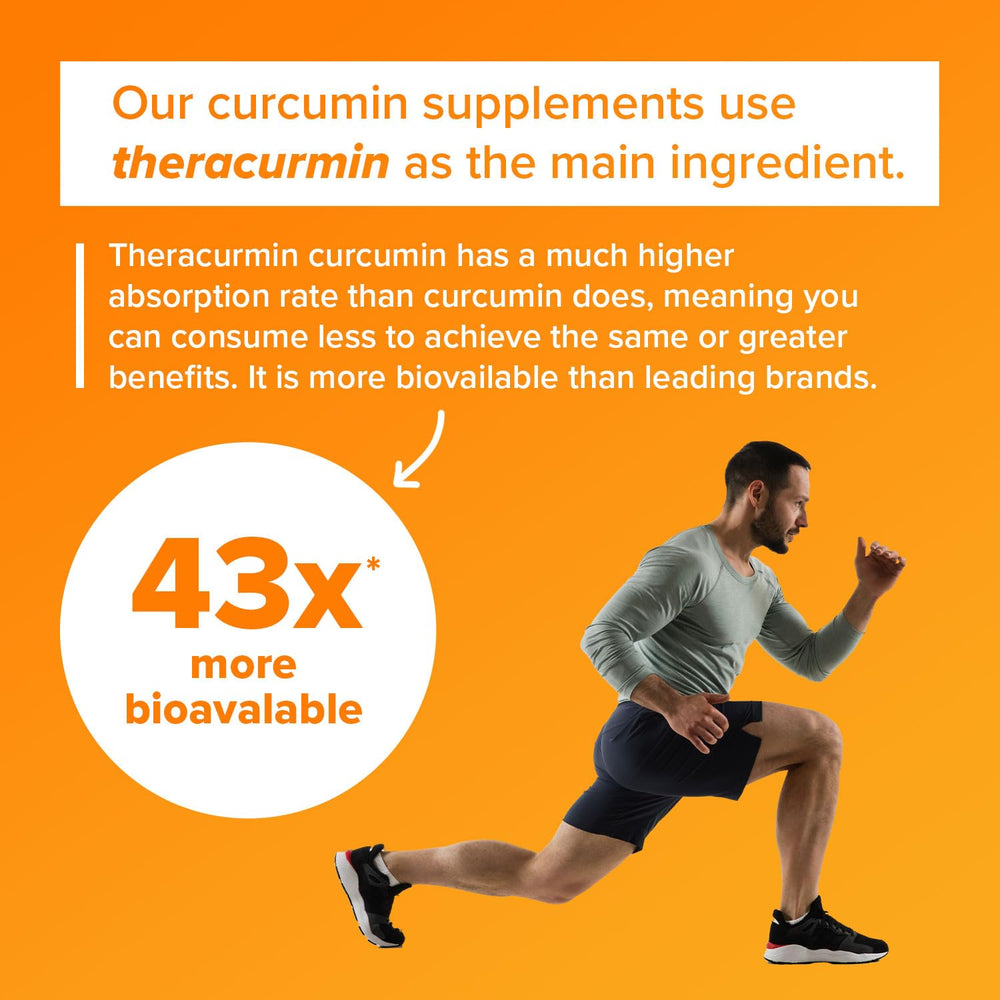Natleo Theracurmin capsule two-side view emphasizing premium turmeric curcumin