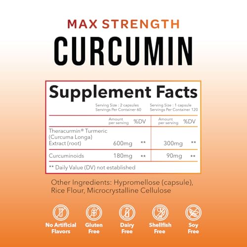 Natleo Theracurmin capsules daily-dose line indicating easy daily use after meals