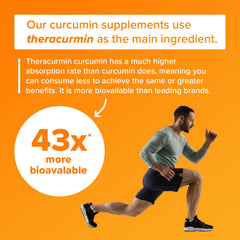 Natleo turmeric-curcumin ingredient panel showcases potent curcuminoids.