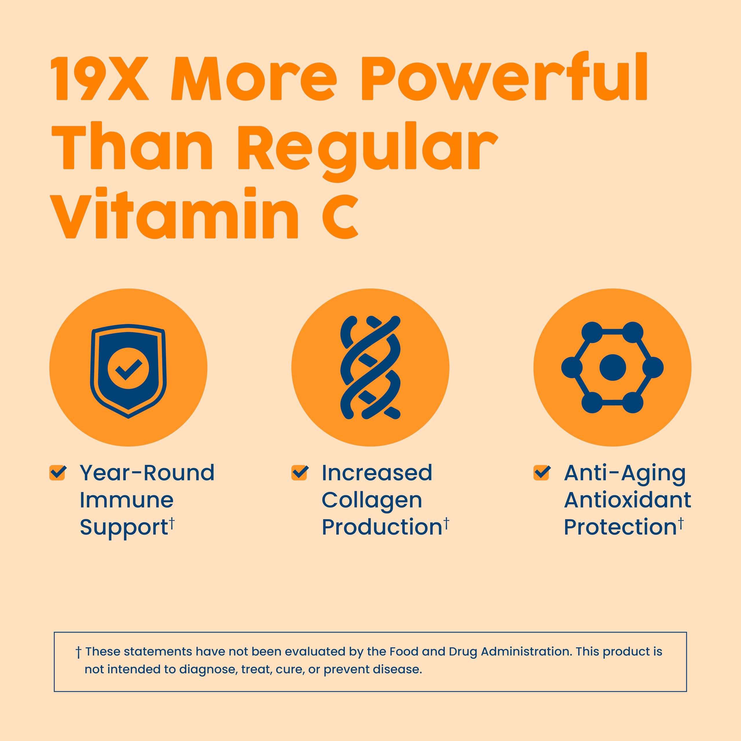 Egg yolk lecithin liposomes aid stable vitamin delivery.