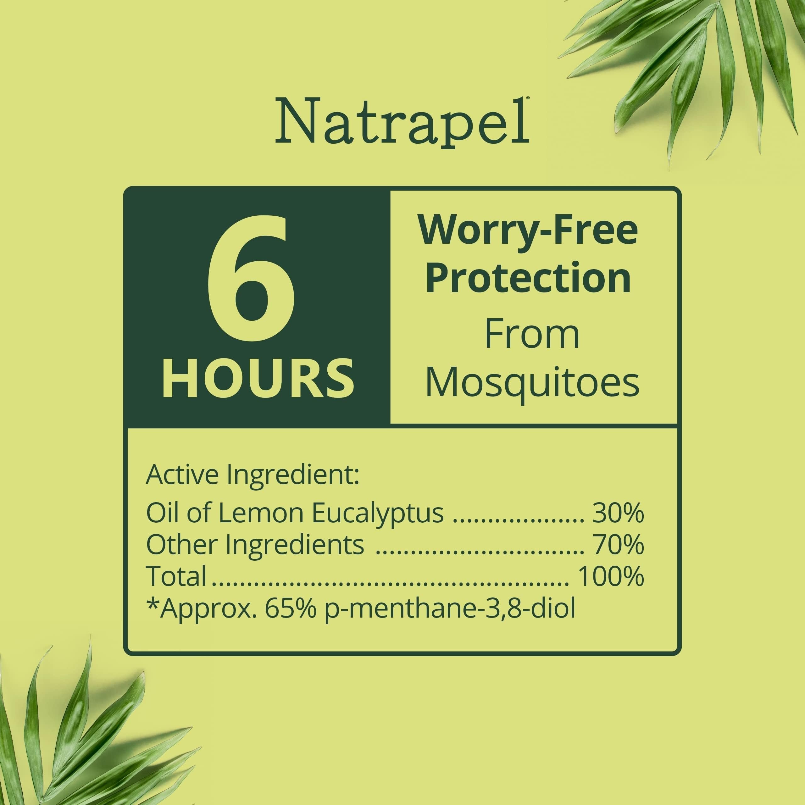 Natrapel Lemon Eucalyptus Pump top view emphasizing compact travel size.
