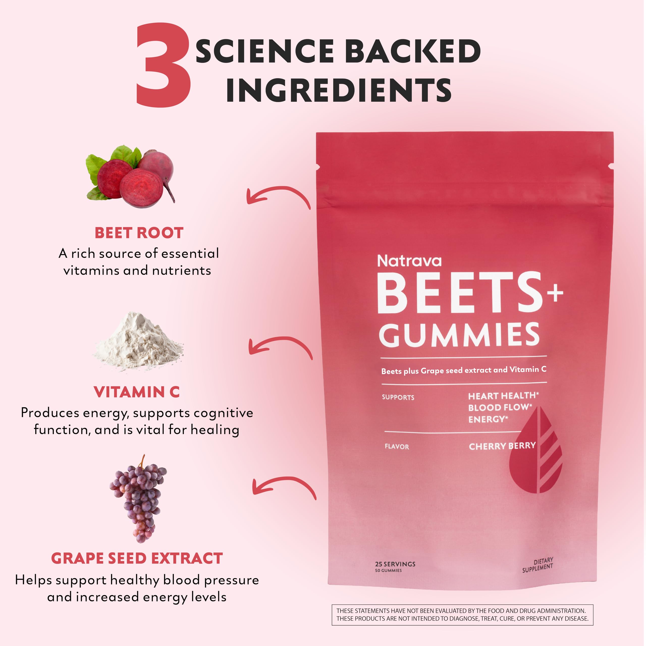 Natrava Beets+ Gummies label detail with ingredients and benefits.