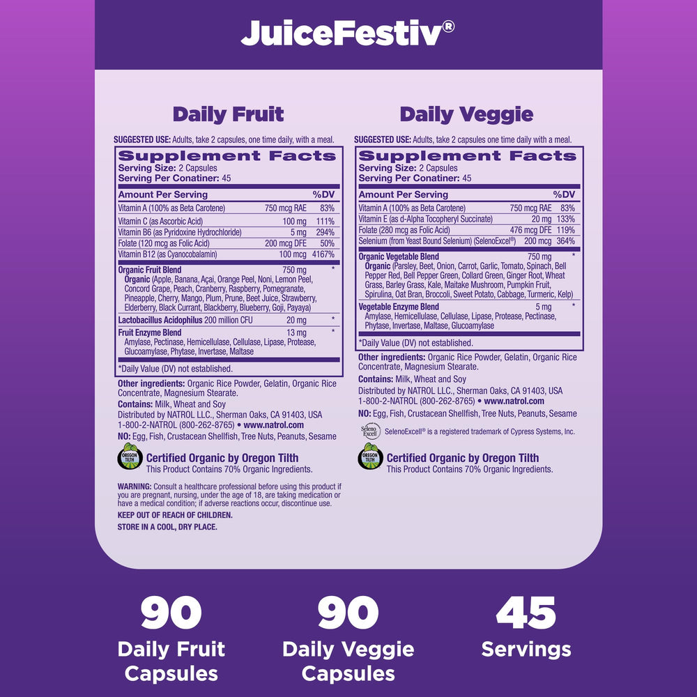 Natrol JuiceFestiv greens featuring spirulina, wheat grass, and goji berries.