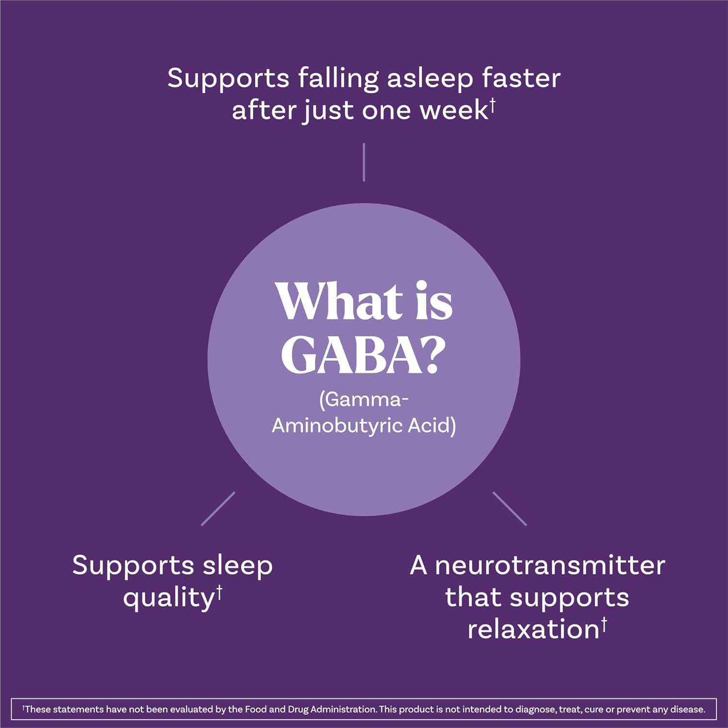 Natrol Sleep + Restore bottle cap close-up emphasizing melatonin 5 mg.