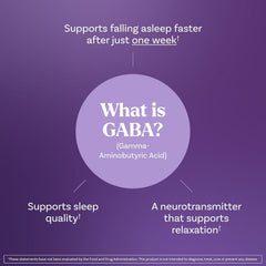 Magnesium glycinate supports relaxation and nightly comfort in Natrol gummies.