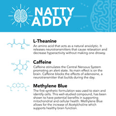 Natty Addy bottle with glass of water invites easy dosing