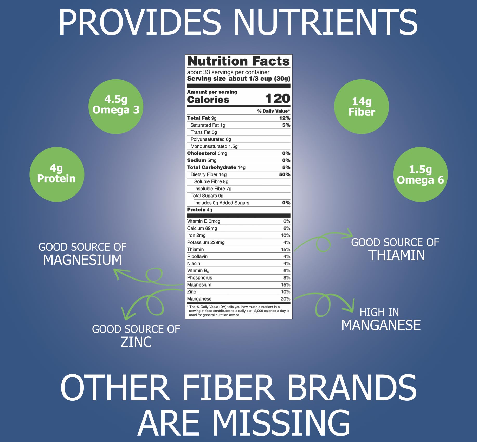 Natura Fiber fenugreek seed: subtle, nutrient‑rich fiber component