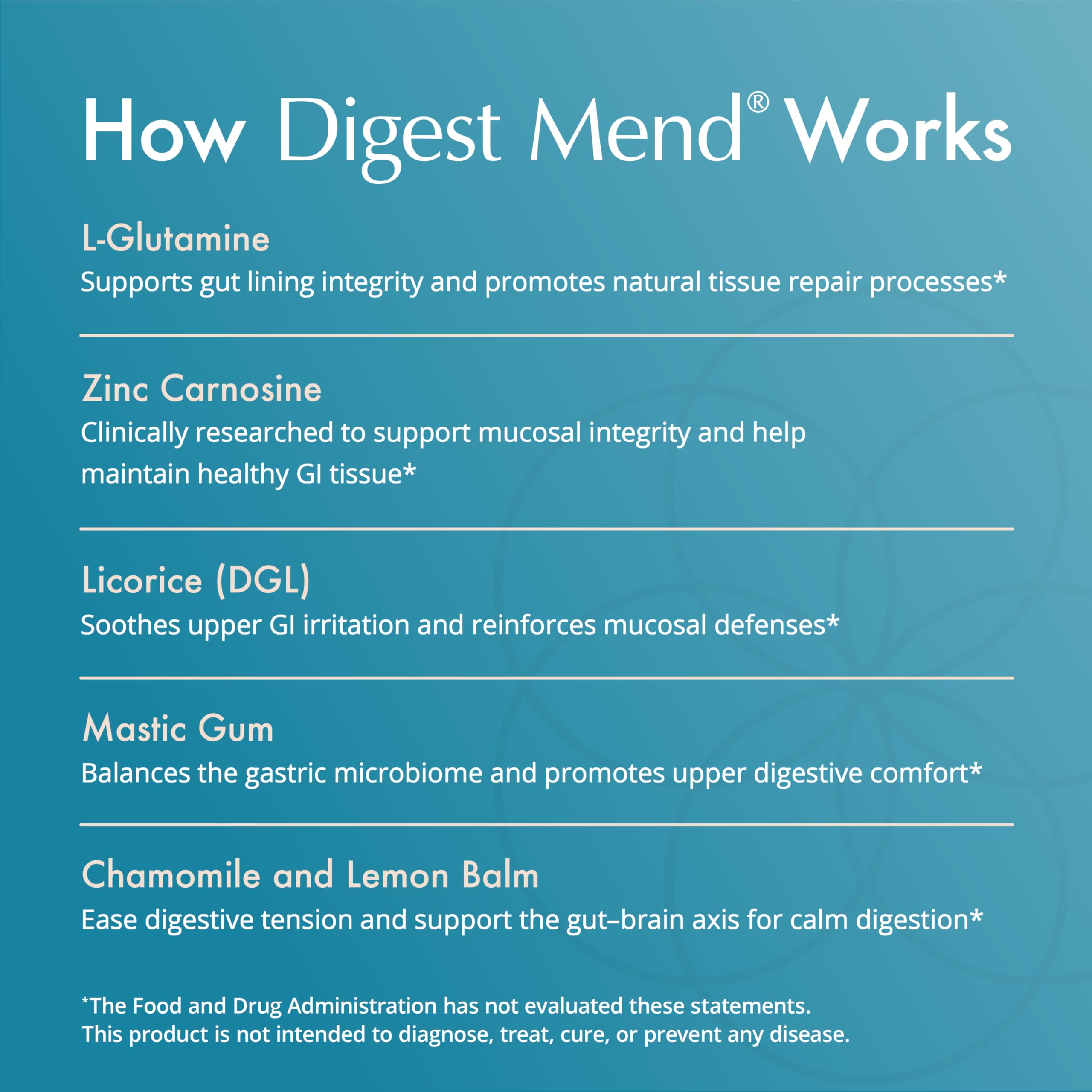 Natura Health Digest Mend label detail highlights DGL and herbal blend.
