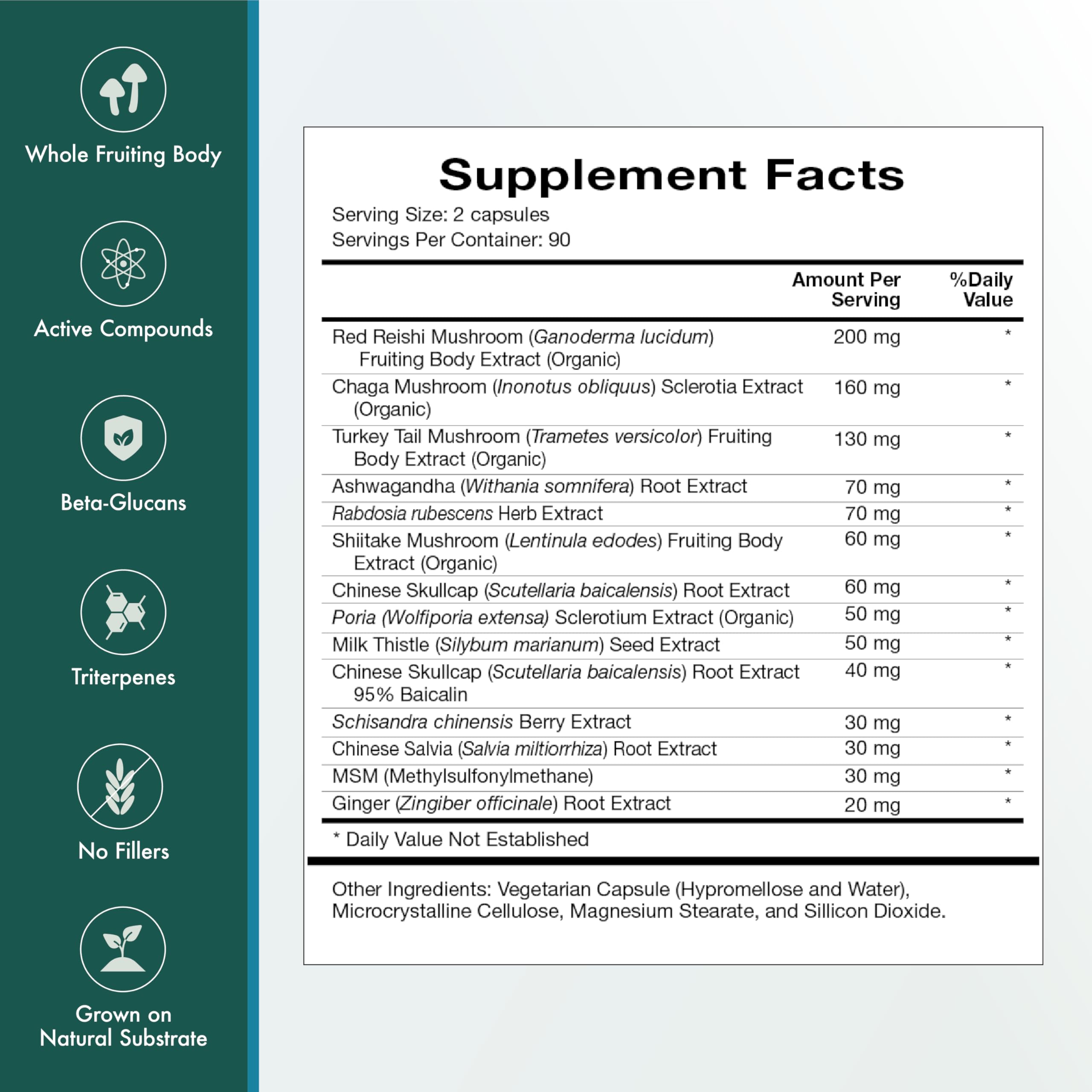 Natura Health Mushroom Synergy shiitake extract bottle and ingredients.
