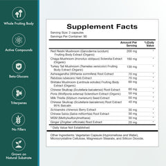 Natura Health Mushroom Synergy shiitake extract bottle and ingredients.