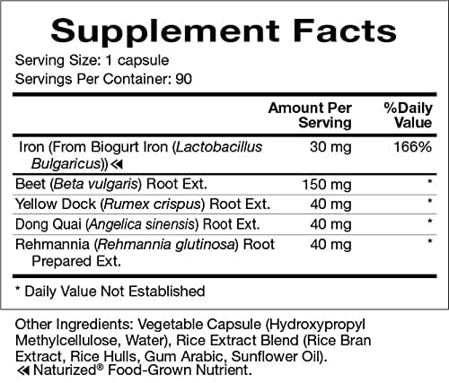 Natura Health Iron Synergy capsules sit beside beet root extract imagery for blood support.