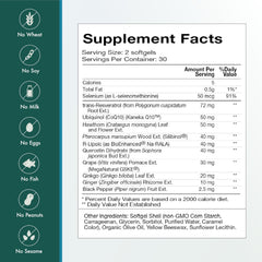 Serving instruction for Natura Health Products Mito-Gevity showing daily dosage of two softgels.