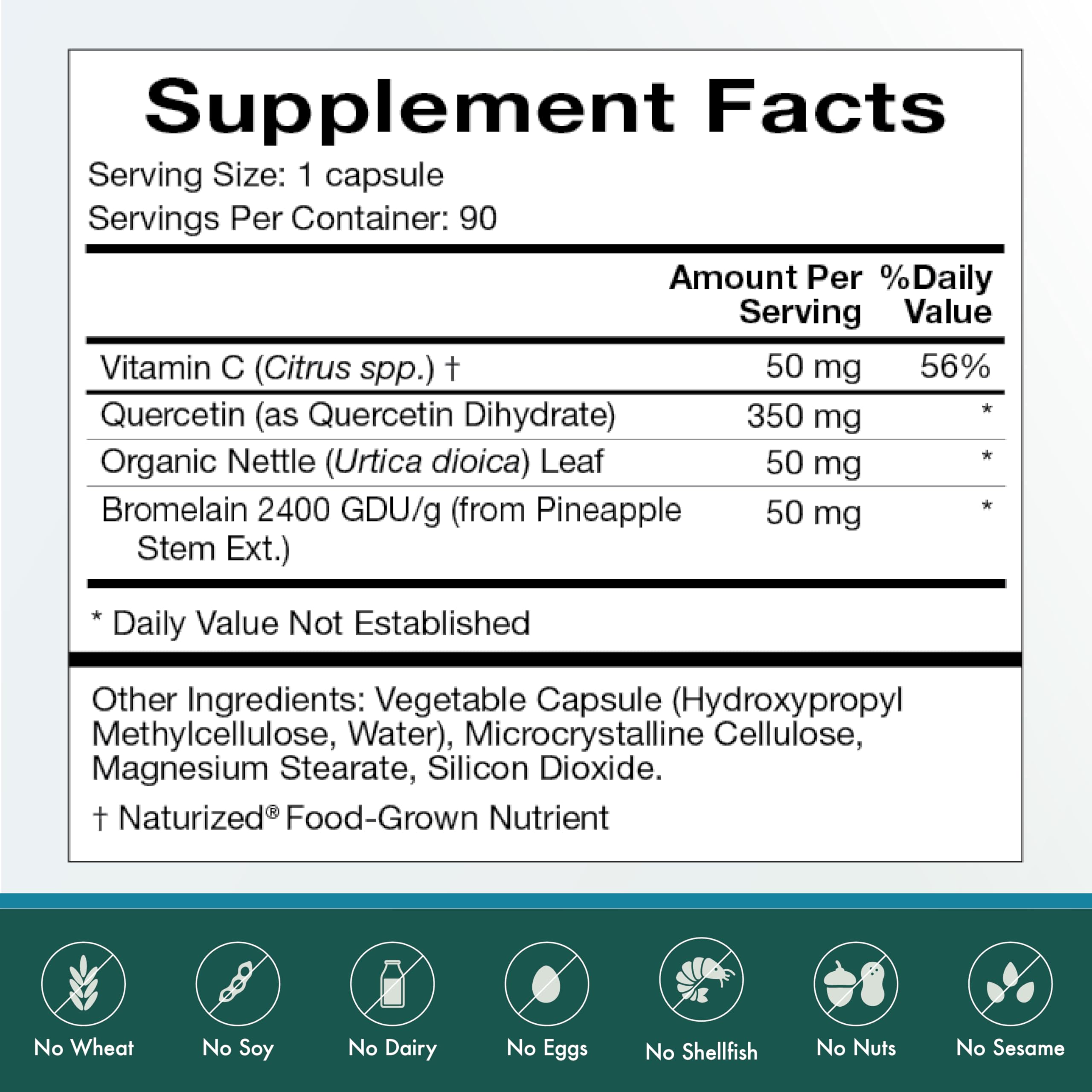 Natura Health Quercetin Plus nettle leaf ingredient spotlight for seasonal comfort