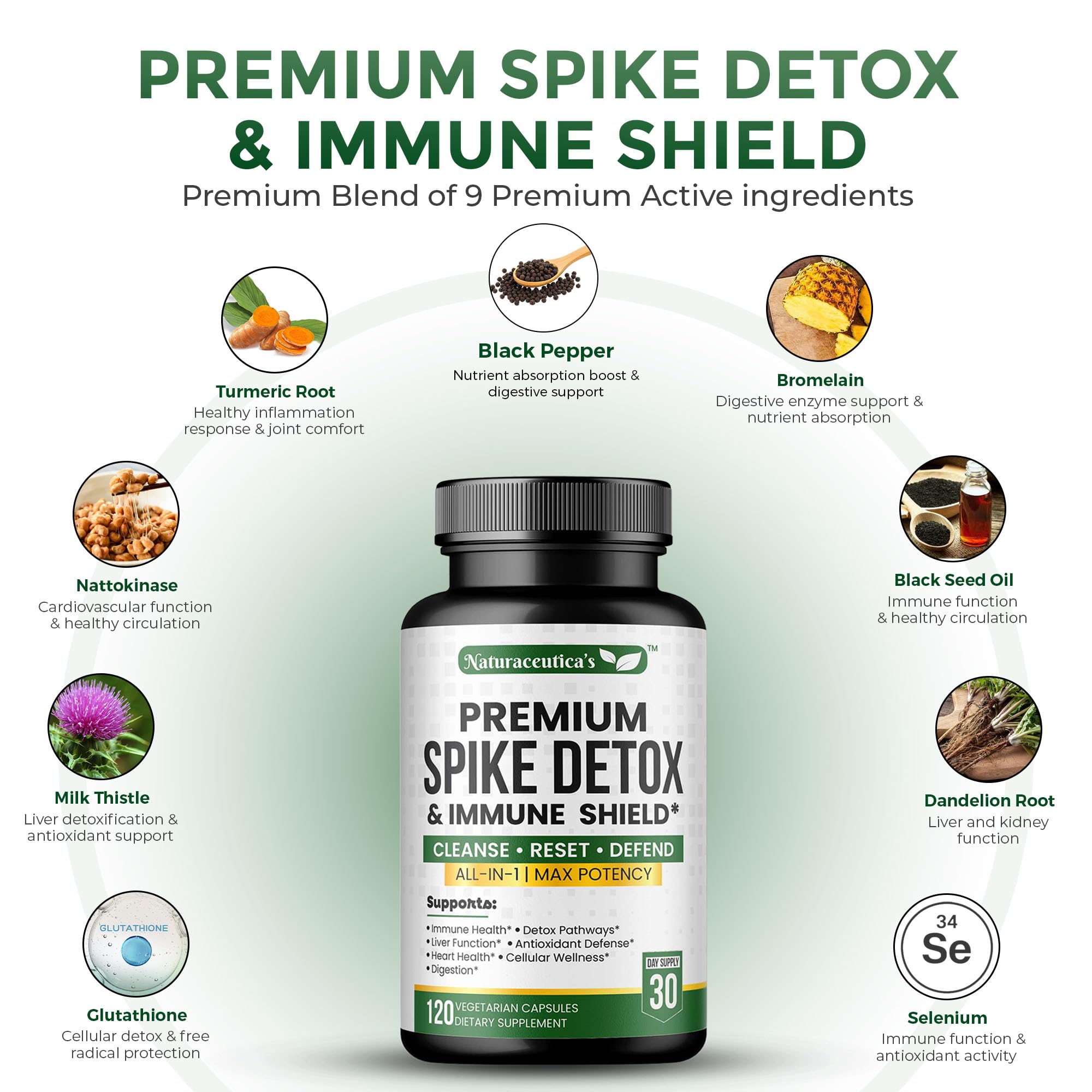 Naturaceutica's 9-in-1 Spike Detox ingredient closeup highlights nattokinase and turmeric blend.