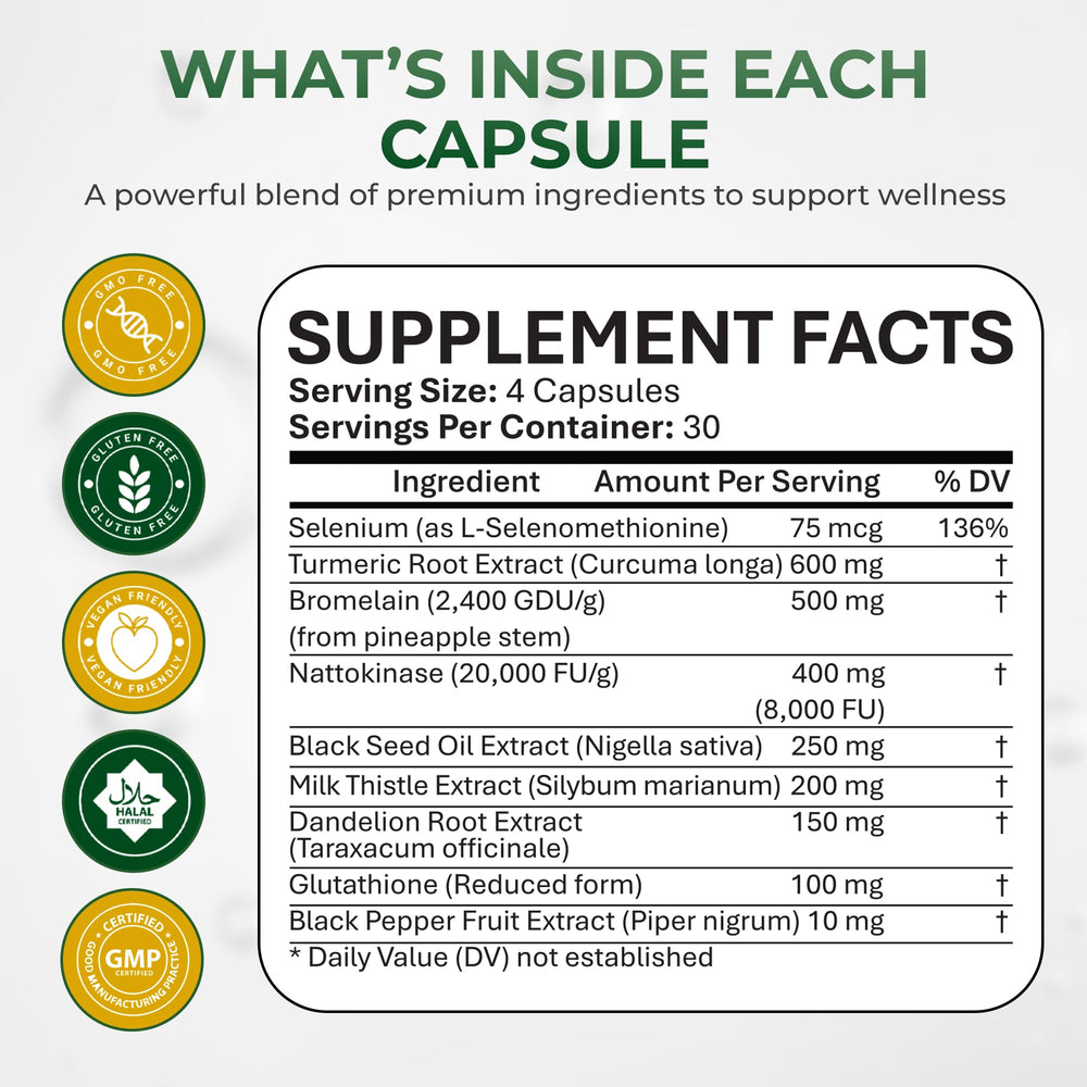 Naturaceutica's 9-in-1 Spike Detox liver health icon emphasizes detox support.