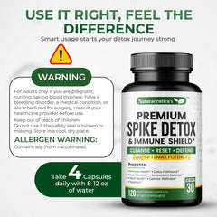 Naturaceutica's 9-in-1 Spike Detox packaging display hints at functional wellness.