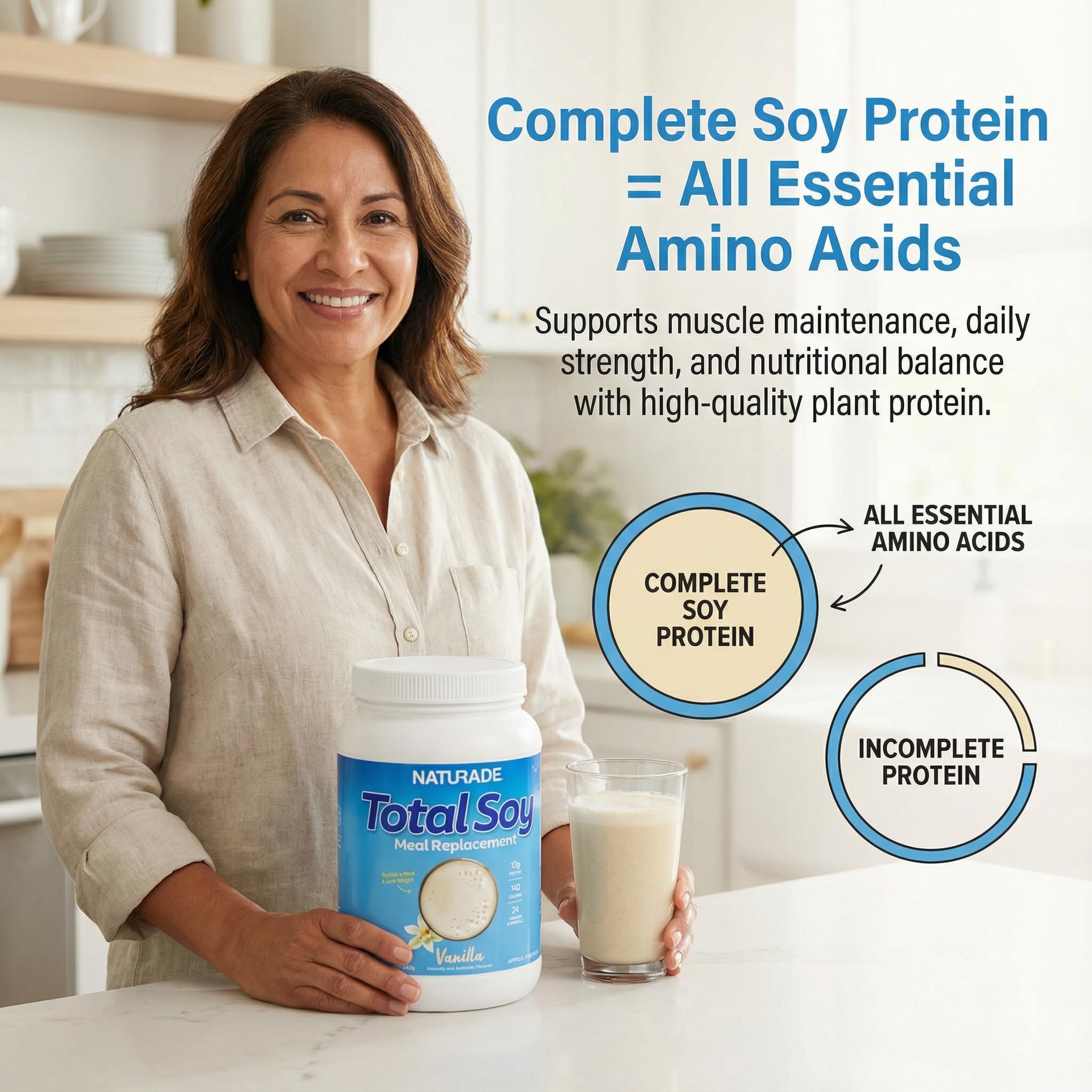 Naturade Total Soy vegan label highlights dairy-free nutrition.