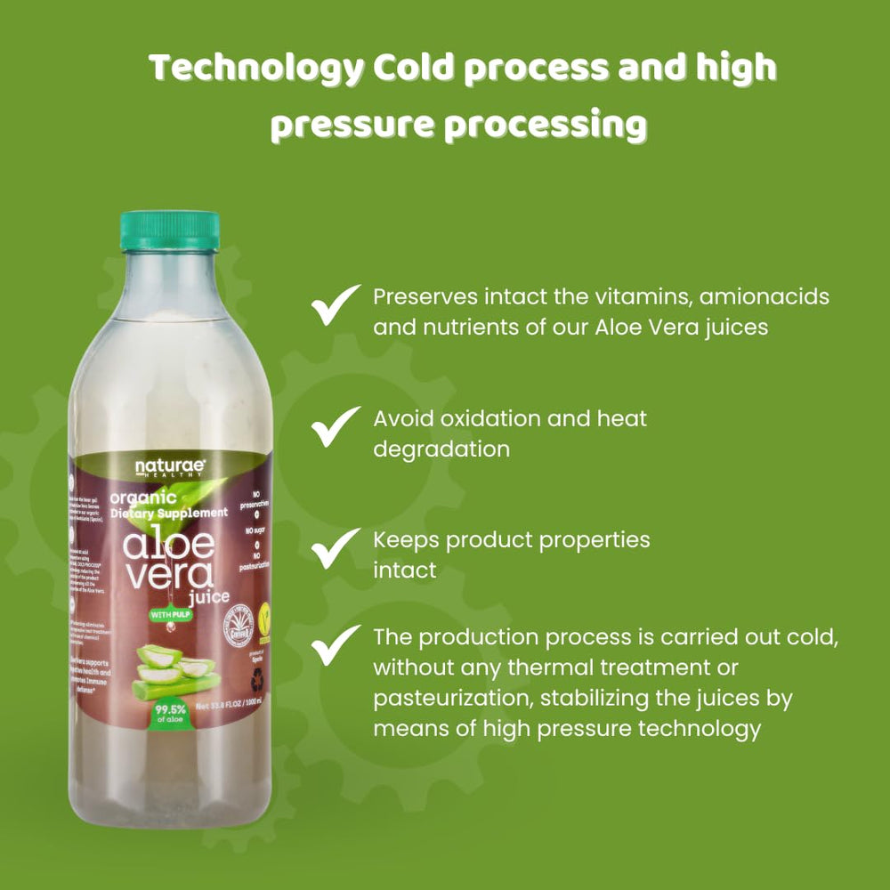 Naturae fresh leaves field emphasizes farm-to-bottle origin and organic farming.