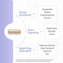 Natural Approach Cortisol Control Plus capsules closeup implies high-potency adaptogen and vitamin blend.