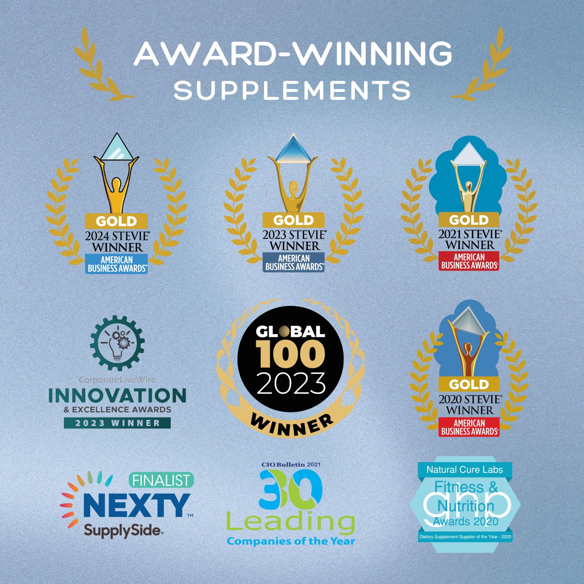 Natural Cure Labs capsules arranged in a row illustrate reliable daily intake