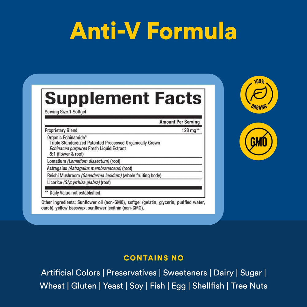 Back nutrition label of Natural Factors Anti-V Formula