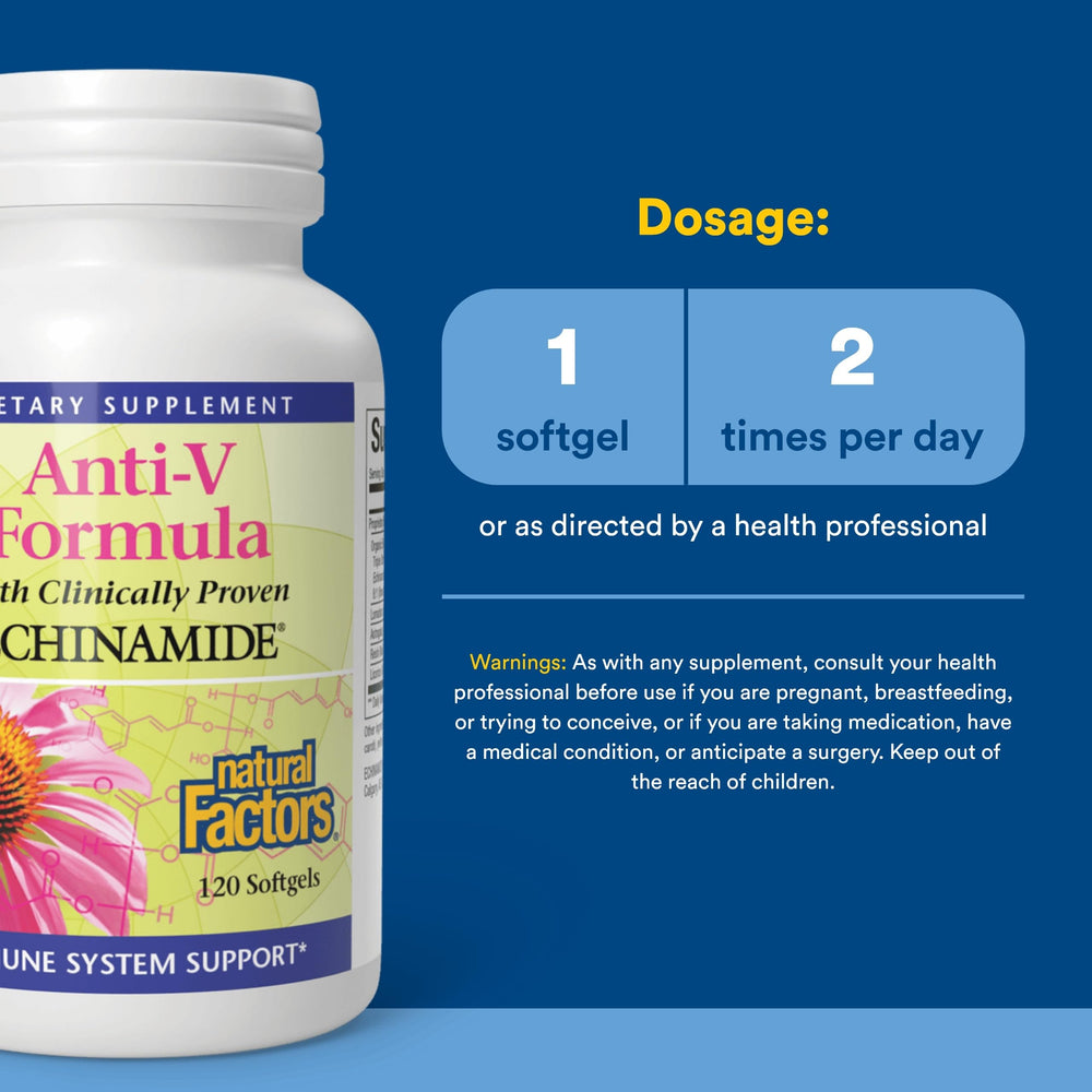 Softgels from Natural Factors Anti-V Formula close-up