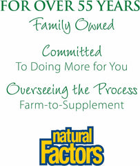 Natural Factors greens powder blends smoothly in water for quick refreshment.