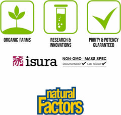 Natural Factors greens powder being stirred into water creates a vibrant tropical beverage.